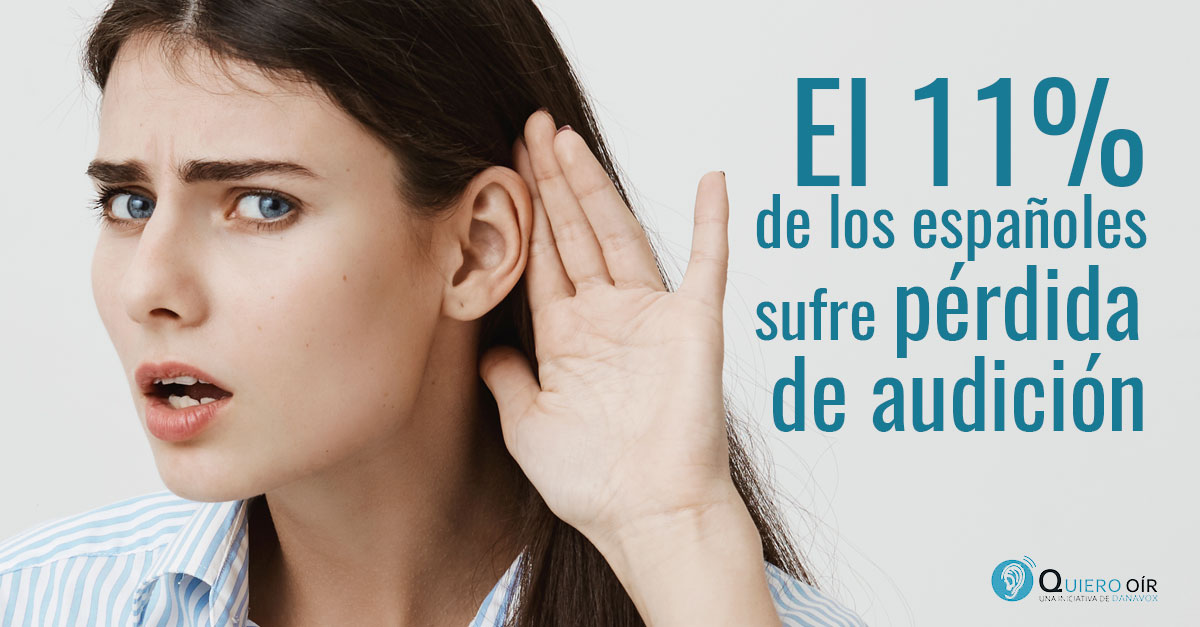Pérdida auditiva en España